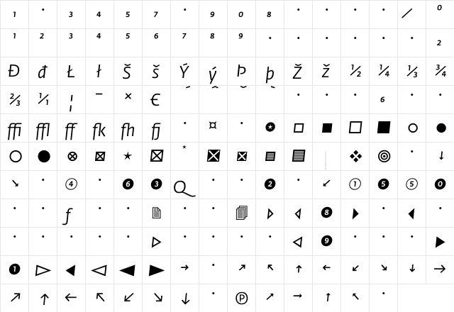 Fedra Sans Book Italic Expert  glyph index