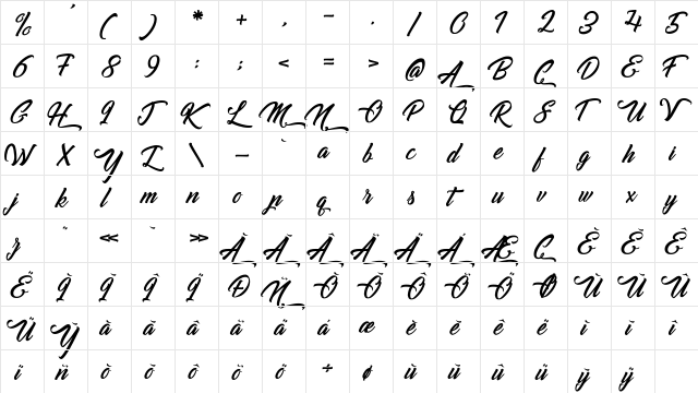 Goldfinger Kingdom Regular  glyph index