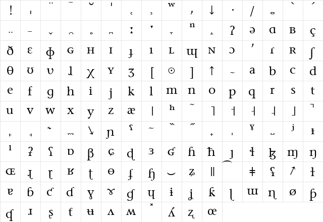 Stone Serif PhoneticIPA Regular  glyph index