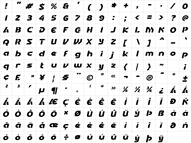 Robotic Cyborg Italic Italic  glyph index