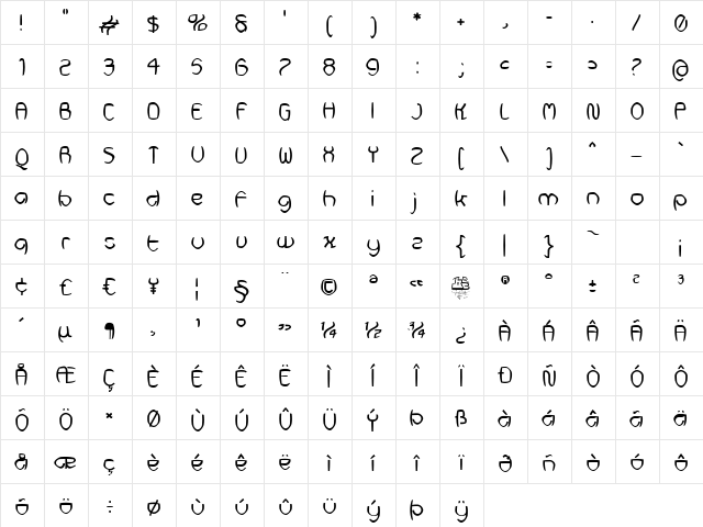 Futurex Punched Regular  glyph index
