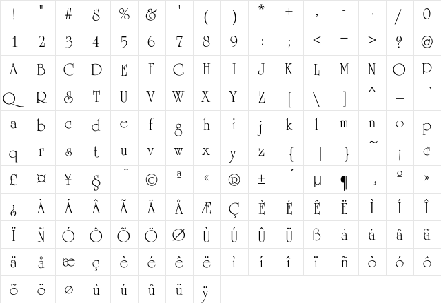 University Regular  glyph index