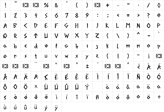 Acadian Runes Regular  glyph index