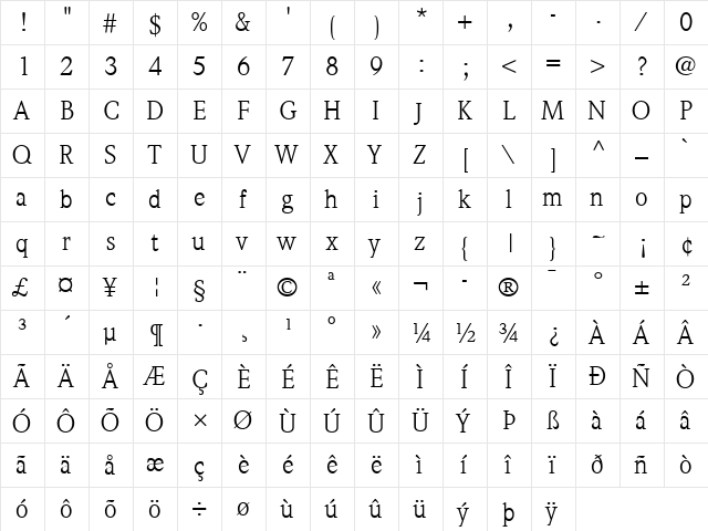 Weidemann LT Book Regular  glyph index