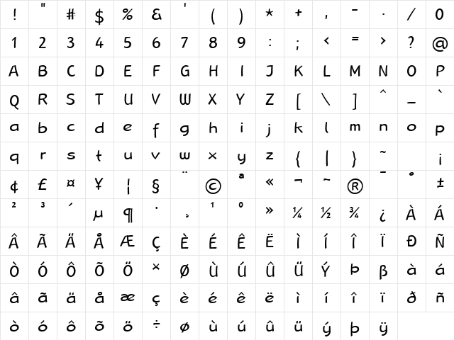 LTRana Regular Regular  glyph index