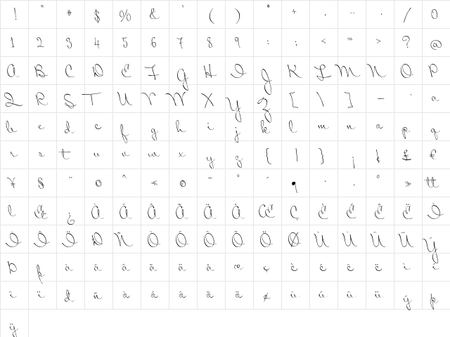 Mr Sopkin Regular  glyph index