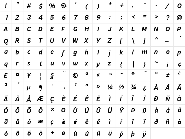 PF Highway Sans Pro Medium Italic  glyph index