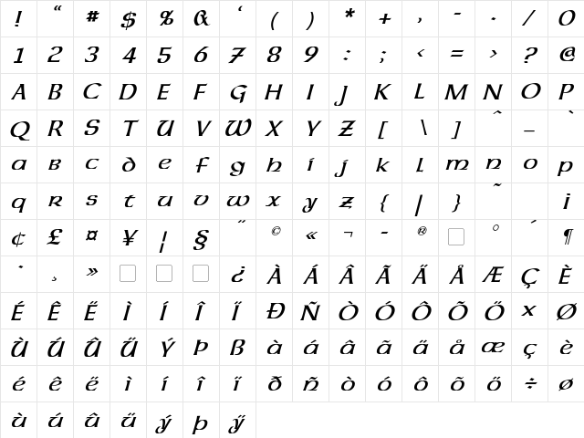 Dalelands Uncial Italic  glyph index