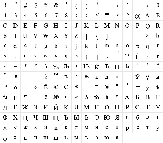 TmsCyr Regular  glyph index