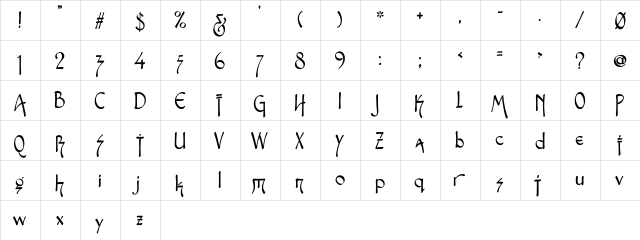 Snotmaster V Regular  glyph index
