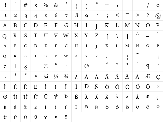 Isolde SmallCaps Regular  glyph index