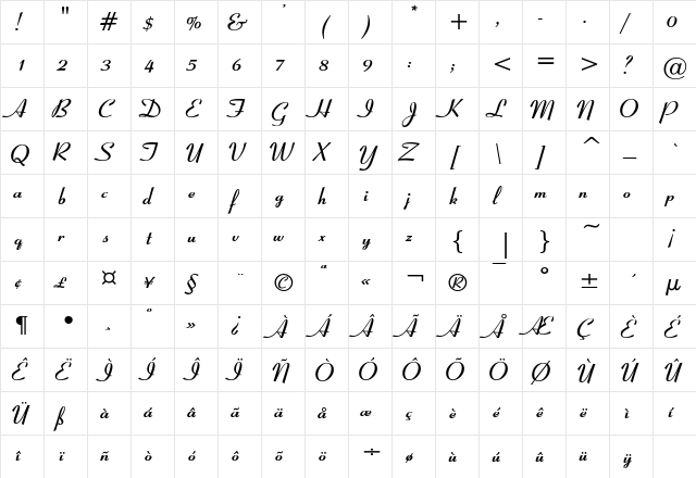 CoronationScript Bold  glyph index