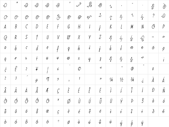 Soda Script Light Extras Regular  glyph index