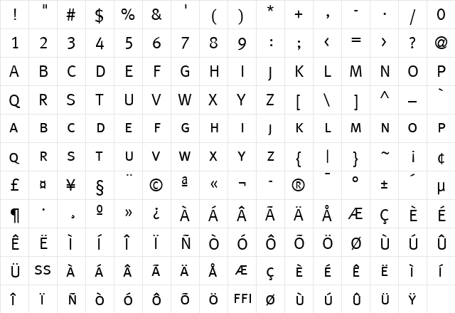 MetaPlus Regular  glyph index