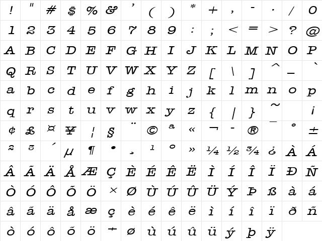 Headline Wide Italic  glyph index