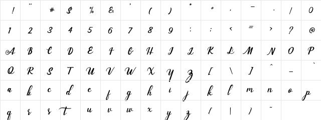 thunder Regular  glyph index