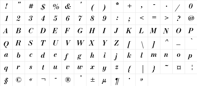 NewStandardC Bold Italic  glyph index