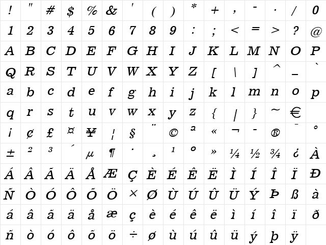 Broadcast Italic  glyph index