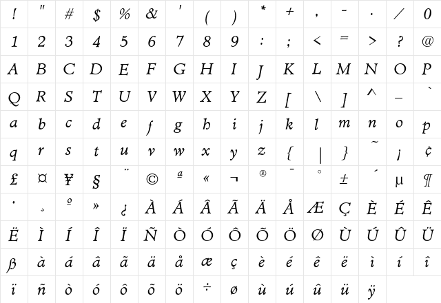 MinisterEF BookItalic  glyph index
