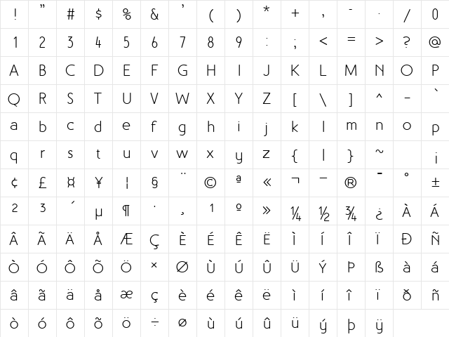Malvern LF Regular  glyph index