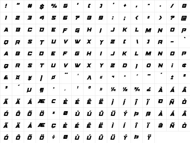 Bomber Escort Condensed Italic Regular  glyph index