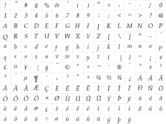Palatino LT Italic  glyph index