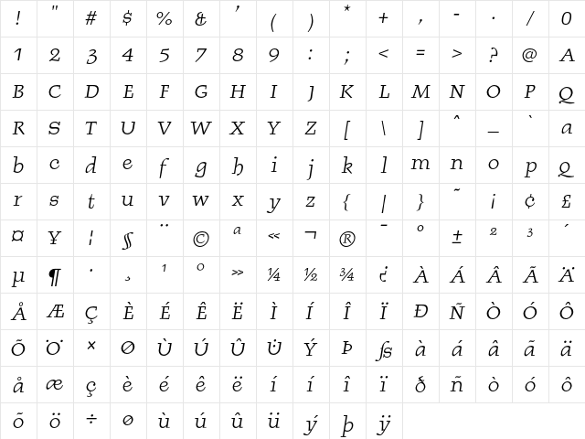 BurgstaedtAntiqua LT Std Italic Regular  glyph index