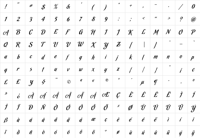 Malbeck Alternate  glyph index
