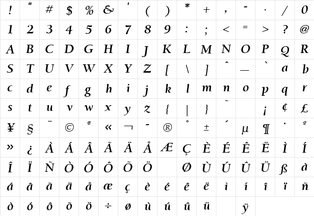 Berkeley Bold Italic  glyph index