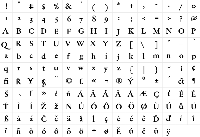 Jannon Text OSF Bold  glyph index