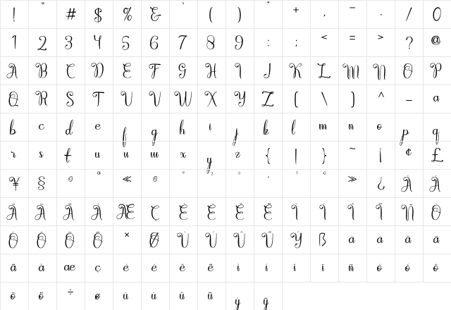 Athernal - Personal Use Regular  glyph index