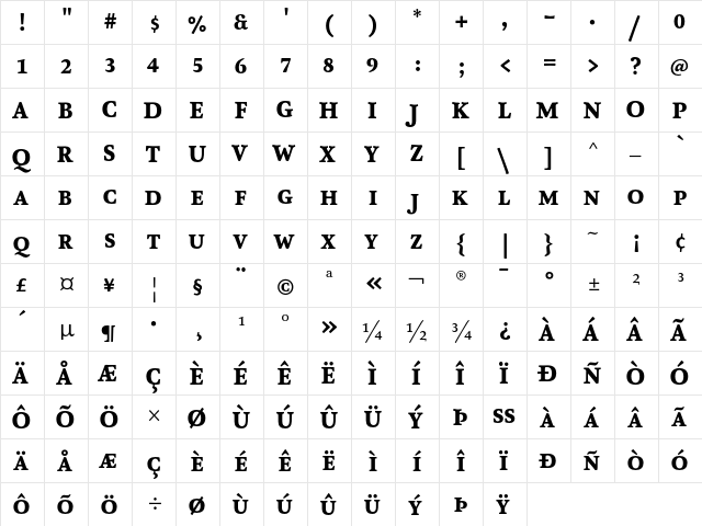 AtmaSerifTF-BlackRomanQC Regular  glyph index