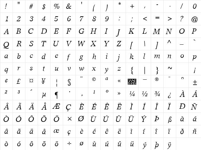 Steward Italic  glyph index