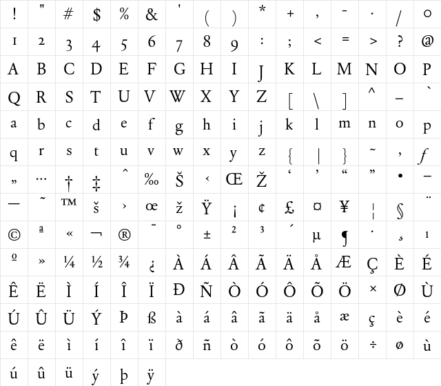 DTLElzevirS Regular  glyph index