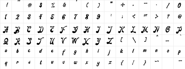 Blora Based  glyph index