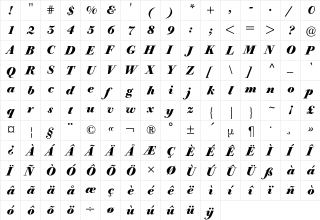Bodoni Old Face BQ Regular  glyph index