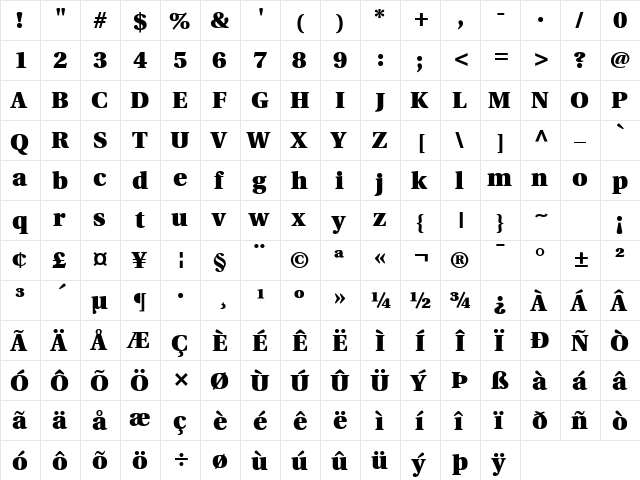 Utopia Black  glyph index