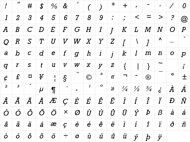 Rockwell MT Italic  glyph index