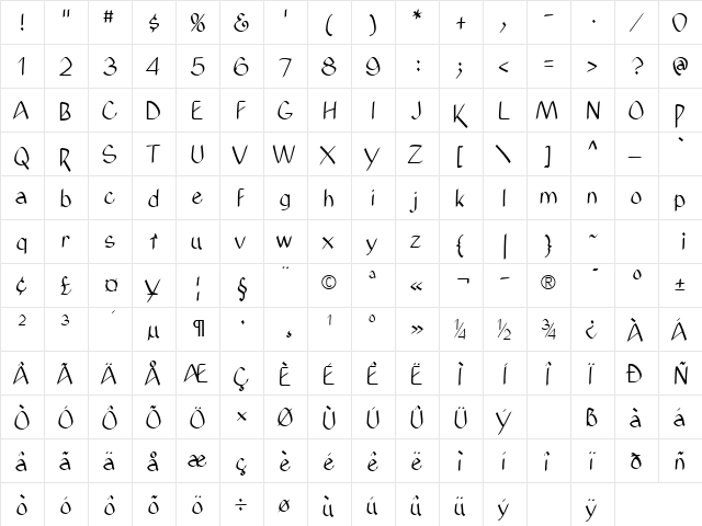 Xahosch Regular  glyph index