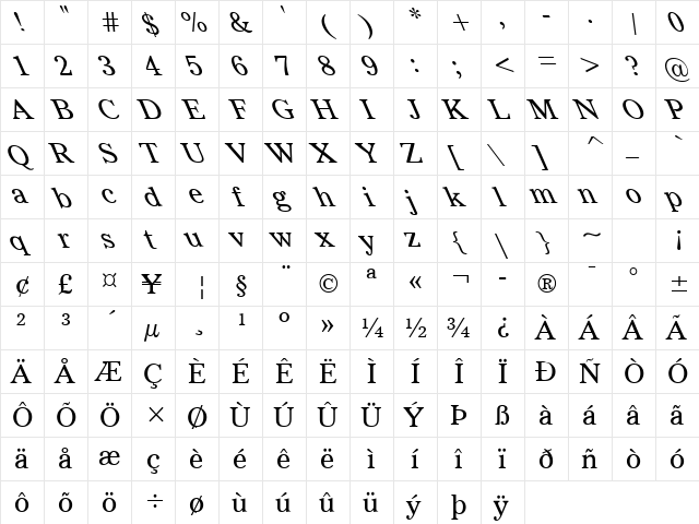 Rats In The Cellar 5 Regular  glyph index
