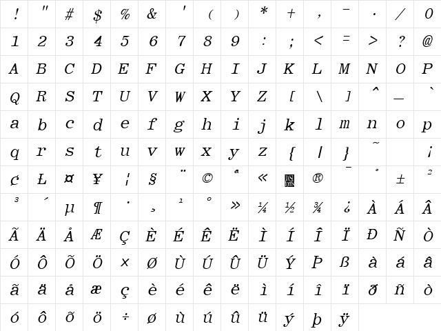 RomanFixedWidth Italic  glyph index