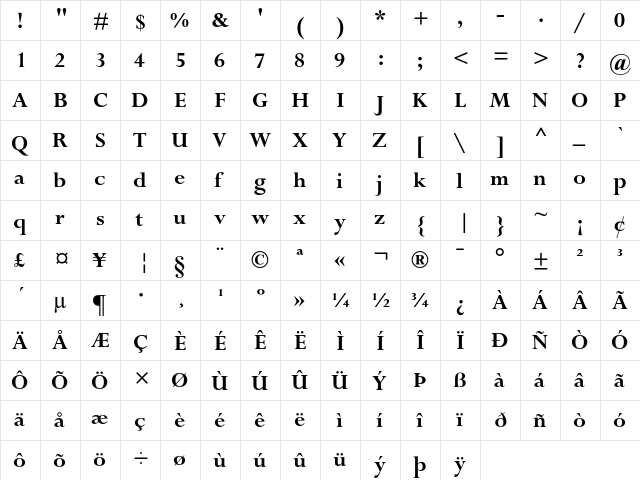 Perpetua Bold  glyph index