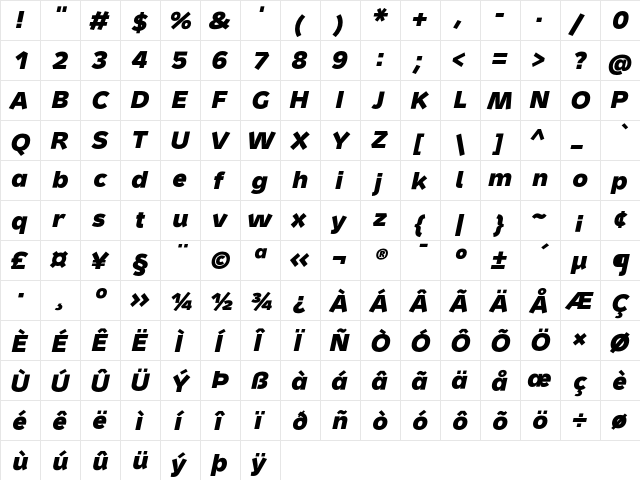 Metron Medium Pro Bold Italic  glyph index