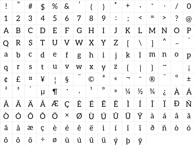 Aleo Regular  glyph index