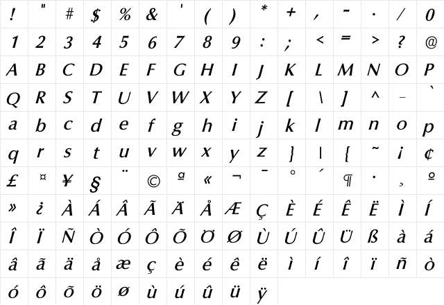 Icoluku Medium  glyph index