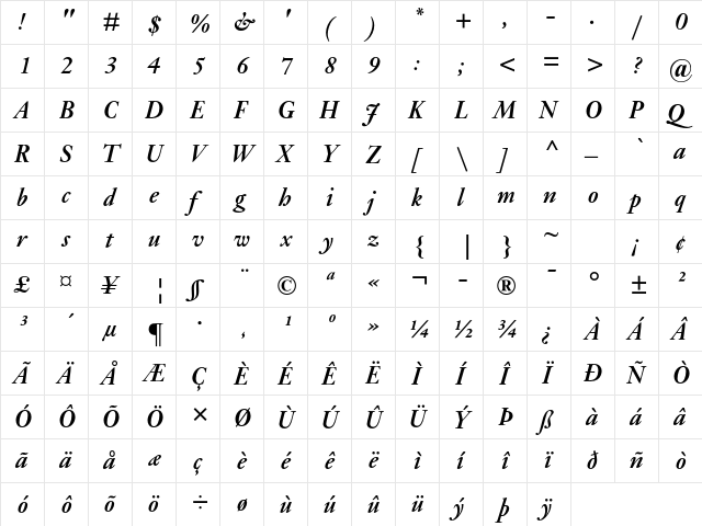 Janson MT Std Bold Italic  glyph index