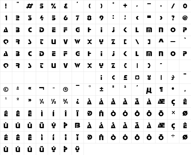 Scottsdale Normal  glyph index