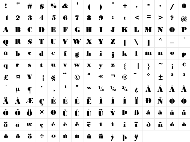 Bodoni Black  glyph index