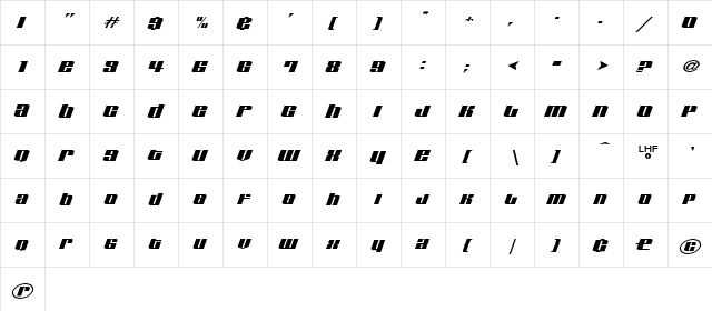 LHF Sucrosegirl Regular  glyph index