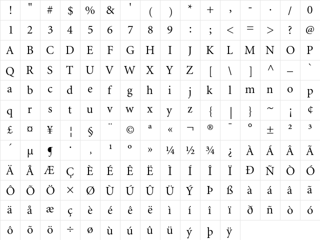 Minion Regular  glyph index